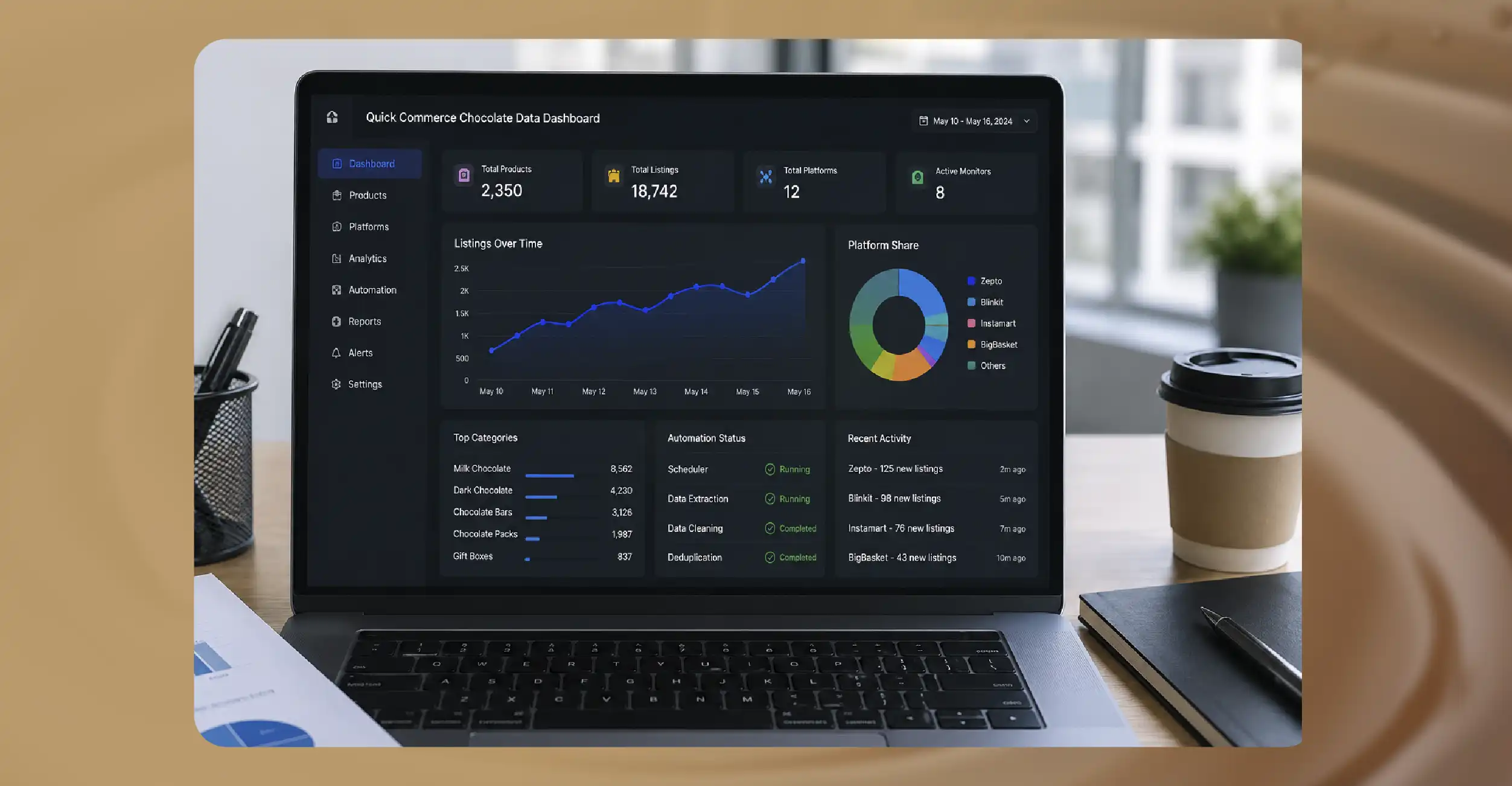 AI-Powered Automation in Chocolate Data Collection